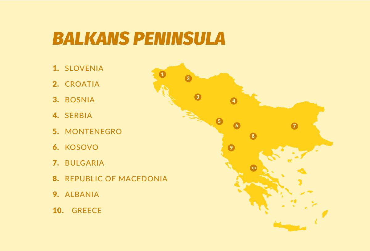 Balkans Peninsula